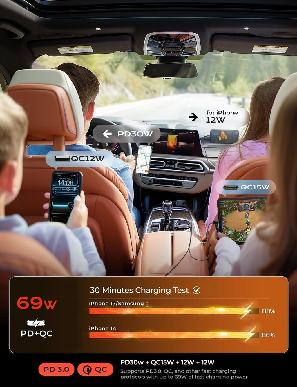 LISEN Retractable Car Charger, 69W Cars Adapter USB C Fast Charger, Car Accessories for Women Men, Christmas for Gifts for Dad Mom, Gifts for Men Women, for iPhone 17 Pro Max Air 16 15 14 13 Plus