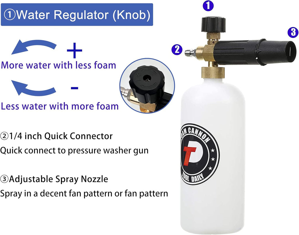 Cañón de Espuma Tool Daily para Hidrolavadora – Foam Cannon con 5 Boquillas