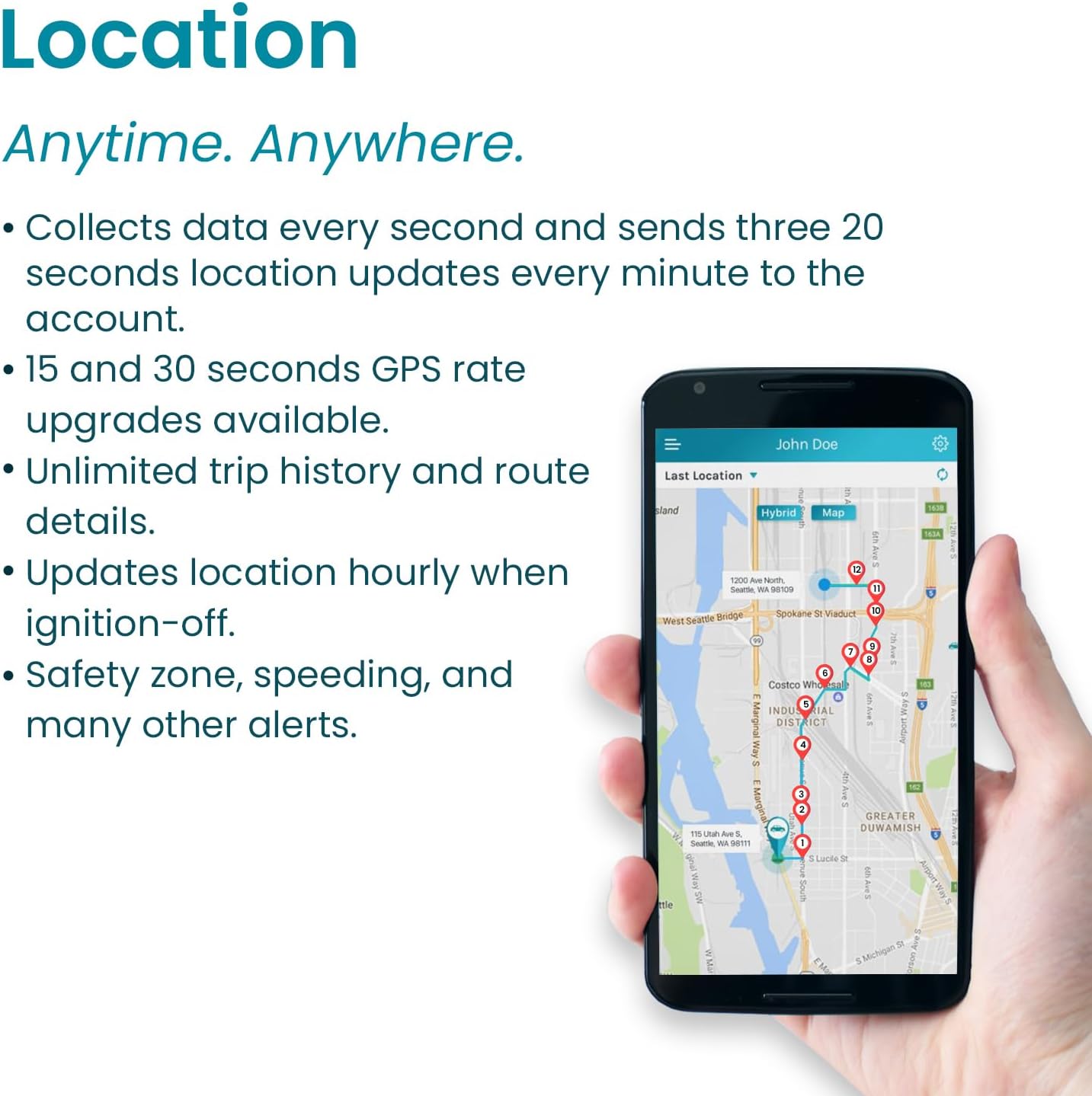 Localizador GPS para Autos SyncUp – Rastreo en Tiempo Real OBD2