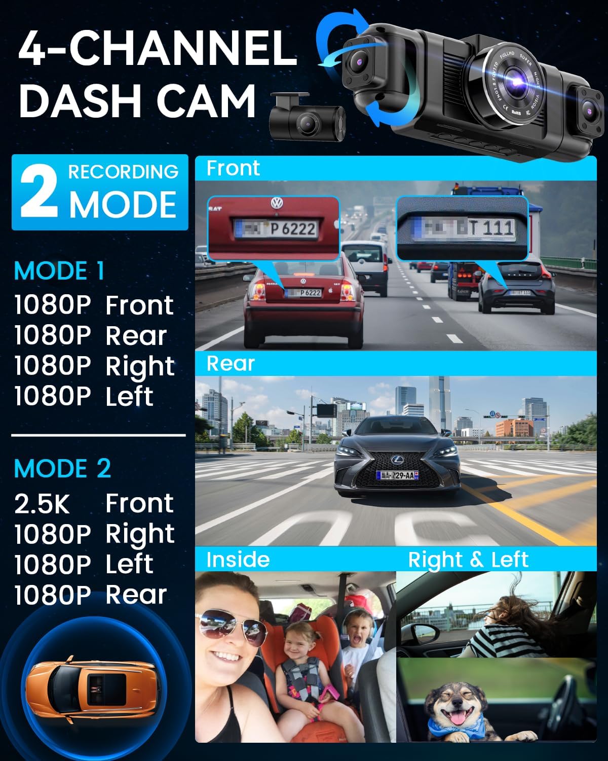 IIWEY N5 4 Channel Dash Cam 360° View, 1080P Front and Rear Inside, Left Right Dash Camera for Cars, 8 IR Lamps Night Vision, 5G WiFi & APP Control, G-Sensor, Parking Mode, with a Free 128GB SD Card