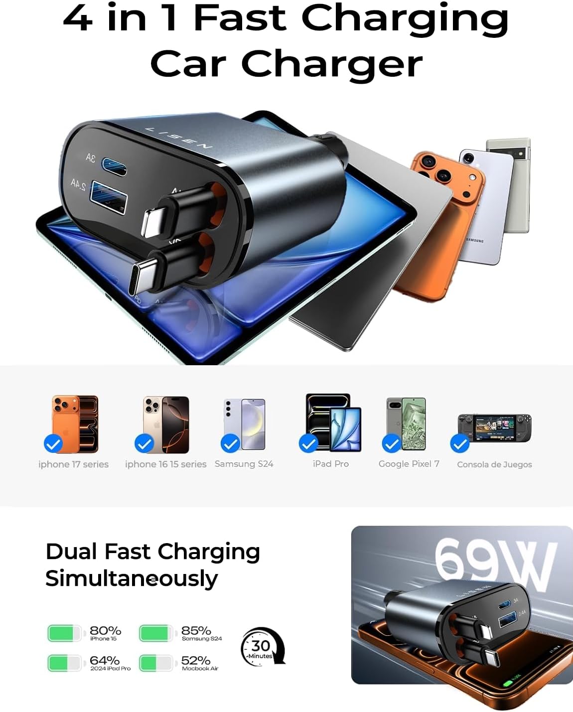LISEN Retractable Car Charger, 69W Cars Adapter USB C Fast Charger, Car Accessories for Women Men, Christmas for Gifts for Dad Mom, Gifts for Men Women, for iPhone 17 Pro Max Air 16 15 14 13 Plus